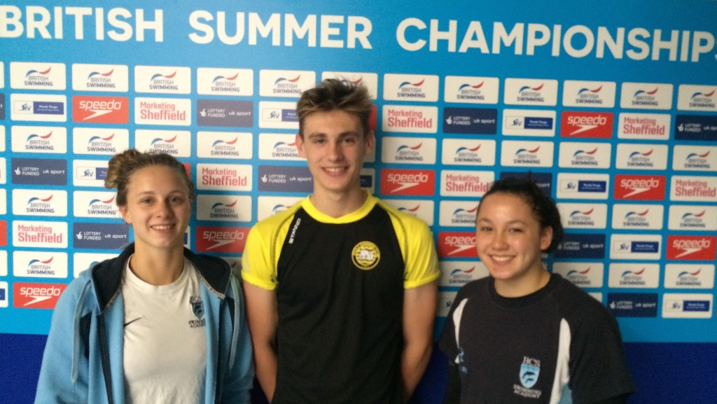 Summer Nationals 2015